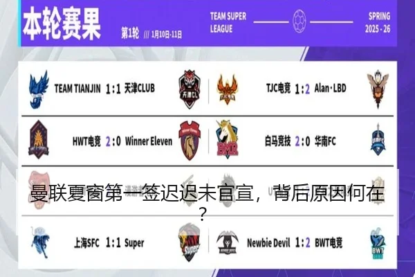 曼联夏窗第一签迟迟未官宣，背后原因何在？